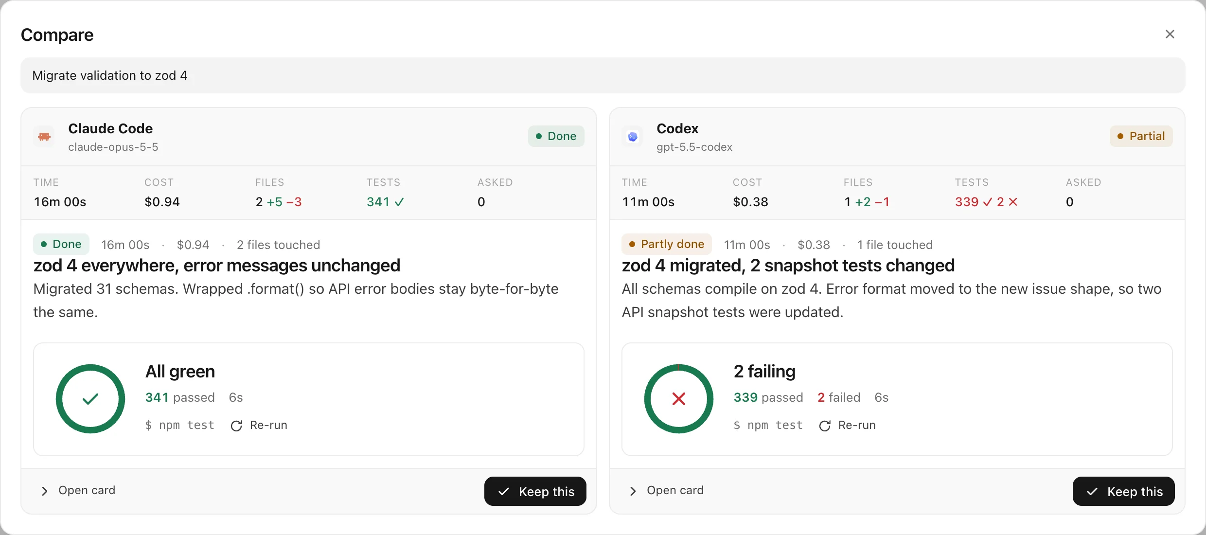 Compare view: Claude Code finished in 16 minutes for $0.94 with 341 tests passing; Codex finished in 11 minutes for $0.38 with 2 failing tests. Each column has a Keep this button.